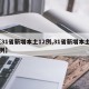 【31省新增本土12例,31省新增本土50例】