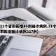 【31个省份新增46例确诊病例,31个省区市新增确诊病例327例】